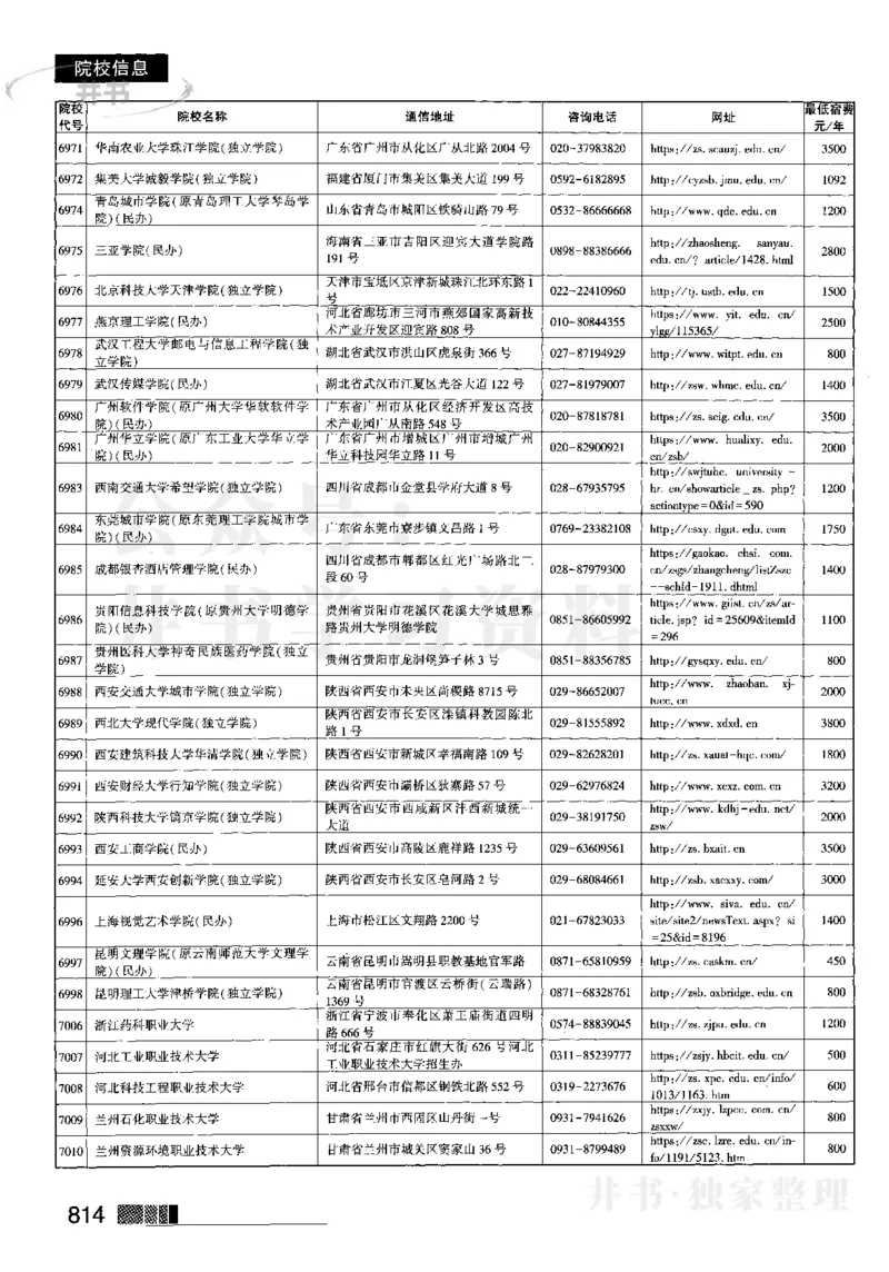62023在豫招生信息_1.高考2025全国各省真题+答案_必看高考志愿填报价值2999_高考志愿填报_13-河南_河南全套_往年版本_理科招生