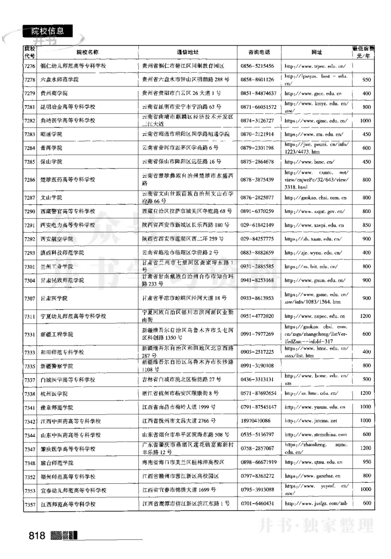 62023在豫招生信息_1.高考2025全国各省真题+答案_必看高考志愿填报价值2999_高考志愿填报_13-河南_河南全套_往年版本_理科招生