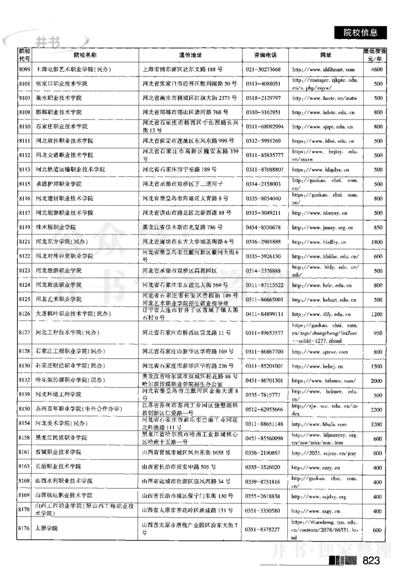62023在豫招生信息_1.高考2025全国各省真题+答案_必看高考志愿填报价值2999_高考志愿填报_13-河南_河南全套_往年版本_理科招生