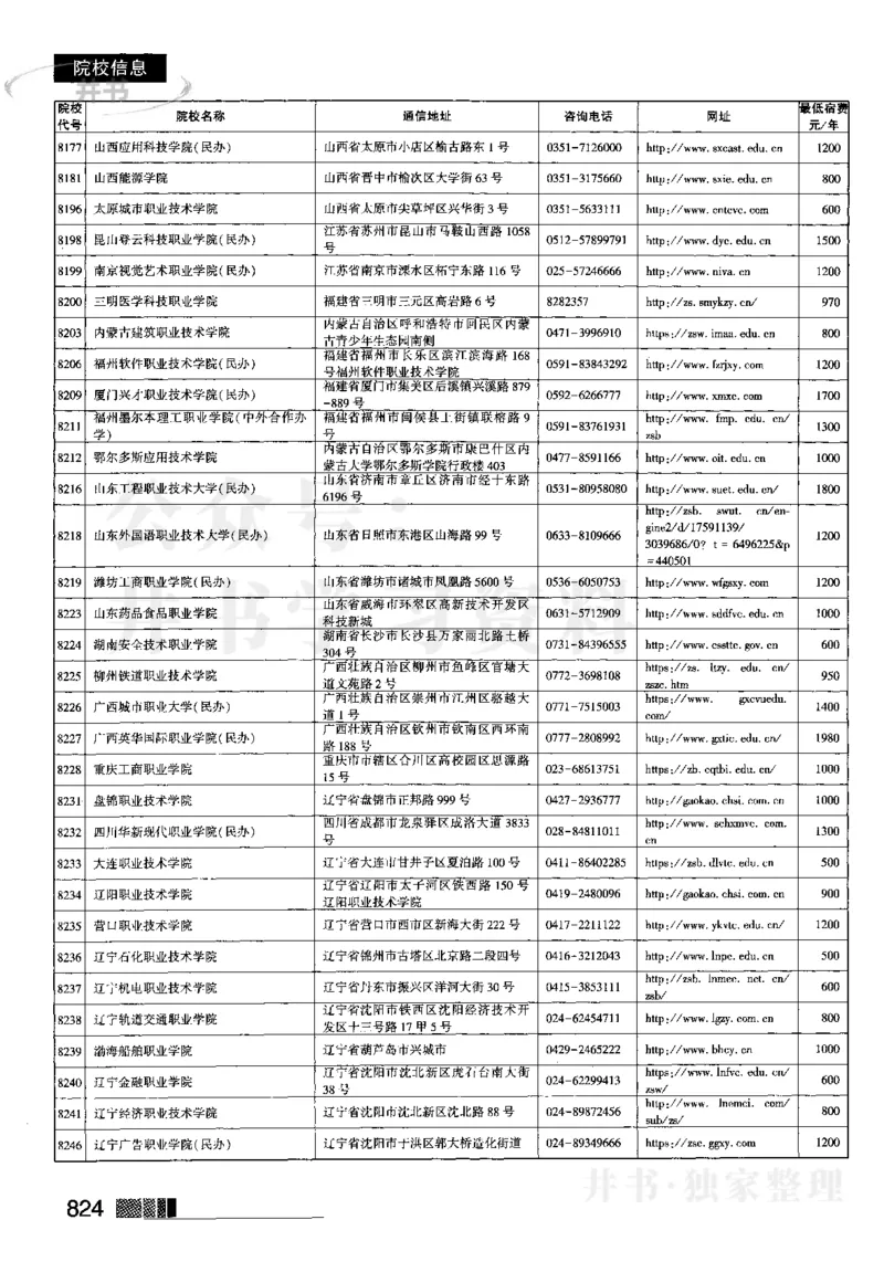 62023在豫招生信息_1.高考2025全国各省真题+答案_必看高考志愿填报价值2999_高考志愿填报_13-河南_河南全套_往年版本_理科招生