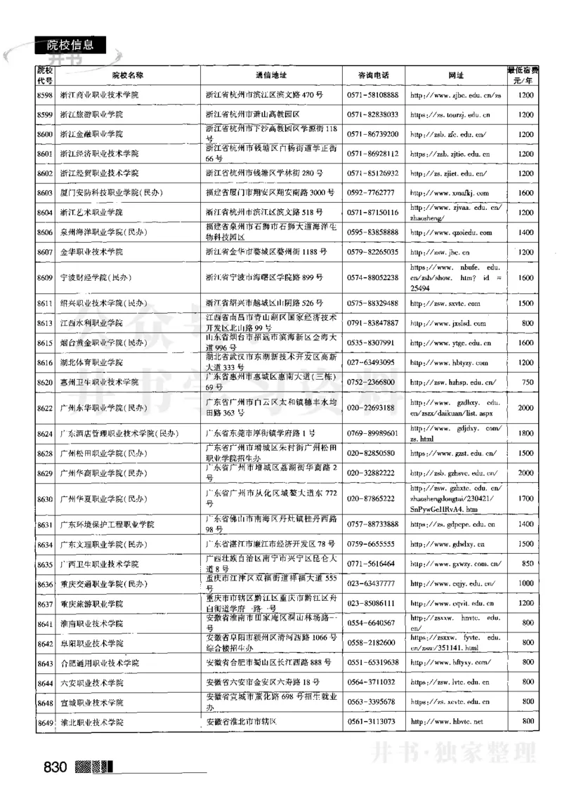 62023在豫招生信息_1.高考2025全国各省真题+答案_必看高考志愿填报价值2999_高考志愿填报_13-河南_河南全套_往年版本_理科招生