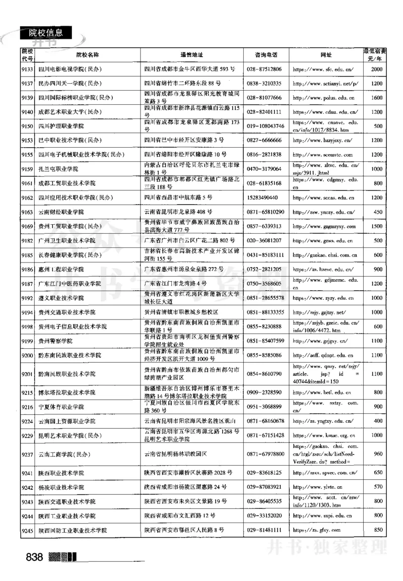 62023在豫招生信息_1.高考2025全国各省真题+答案_必看高考志愿填报价值2999_高考志愿填报_13-河南_河南全套_往年版本_理科招生