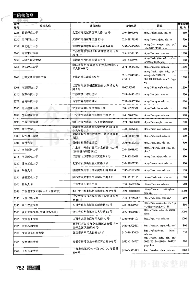 62023在豫招生信息_1.高考2025全国各省真题+答案_必看高考志愿填报价值2999_高考志愿填报_13-河南_河南全套_往年版本_理科招生