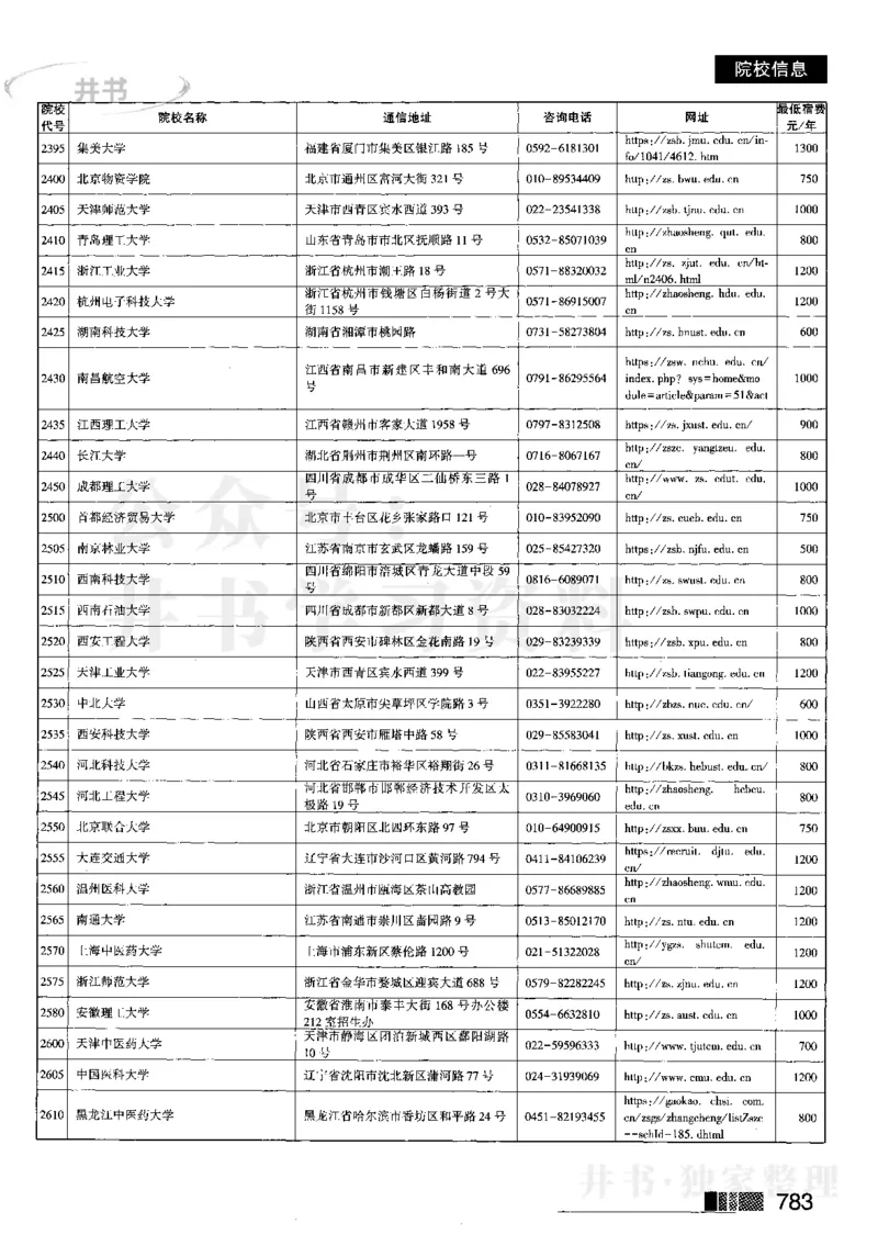 62023在豫招生信息_1.高考2025全国各省真题+答案_必看高考志愿填报价值2999_高考志愿填报_13-河南_河南全套_往年版本_理科招生