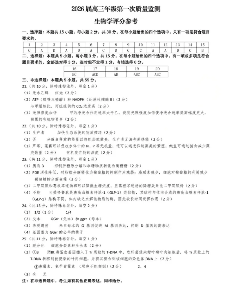 呼和浩特市2025-2026学年高三年级第一次质量监测+生物答案_2025年9月_250901呼和浩特市2025-2026学年高三年级第一次质量监测（全科）