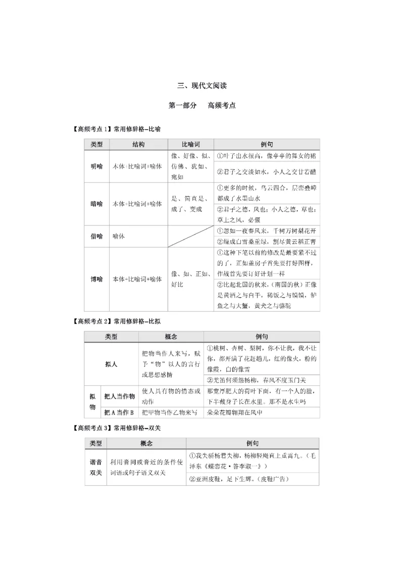 考前必背｜初中教资《语文》最全考点背诵笔记与模版，一遍上岸_4-教培资料-26年最新资料-同步更新_初中高中教资_03科三专项（进去保存报考的学科即可）