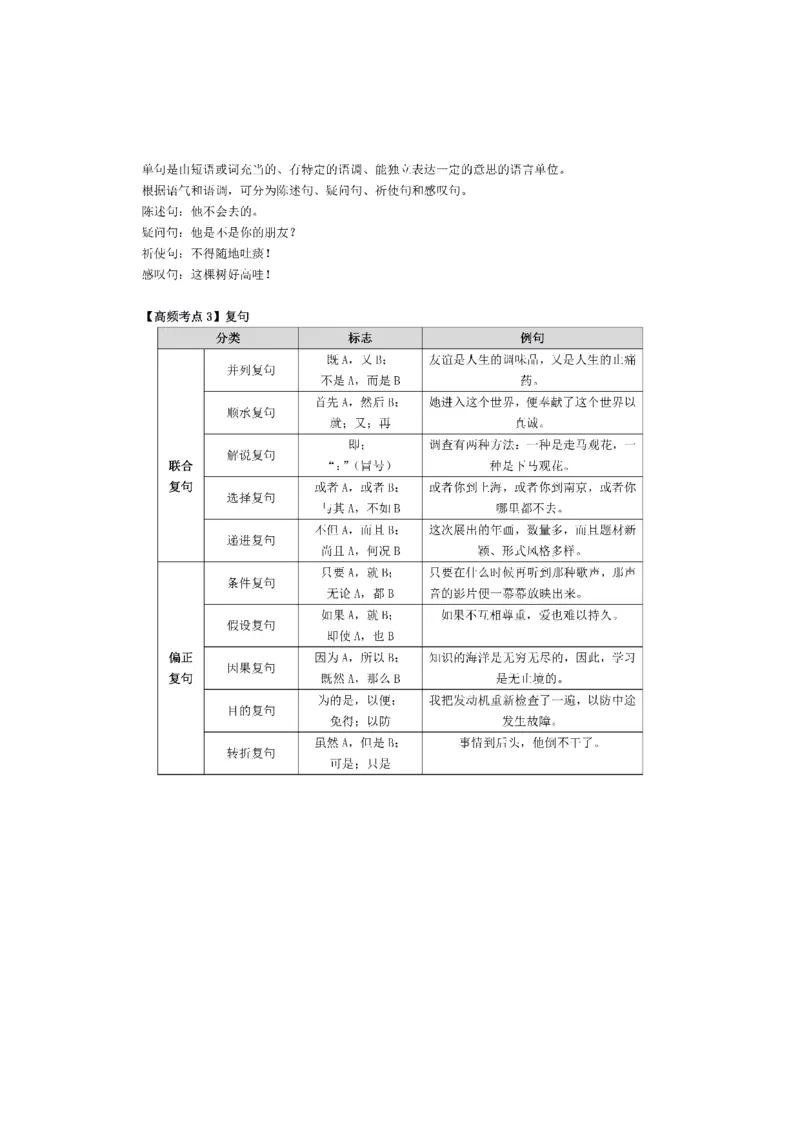 考前必背｜初中教资《语文》最全考点背诵笔记与模版，一遍上岸_4-教培资料-26年最新资料-同步更新_初中高中教资_03科三专项（进去保存报考的学科即可）
