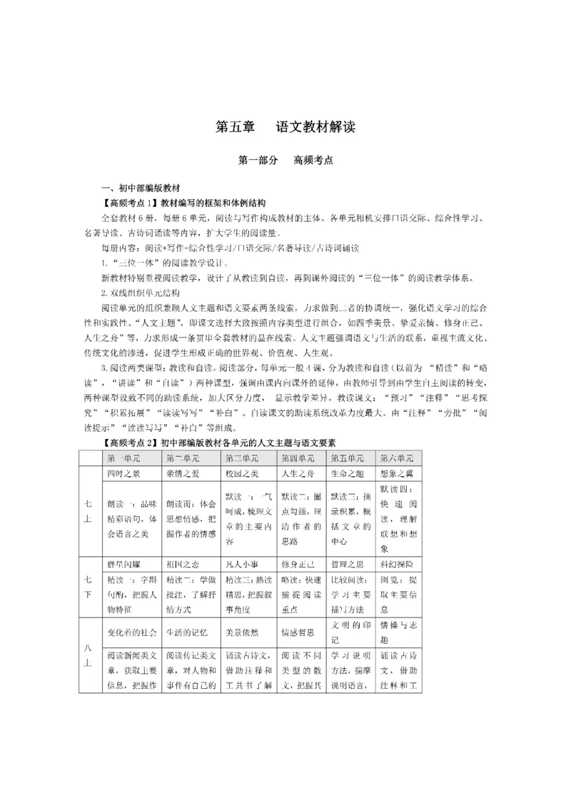 考前必背｜初中教资《语文》最全考点背诵笔记与模版，一遍上岸_4-教培资料-26年最新资料-同步更新_初中高中教资_03科三专项（进去保存报考的学科即可）