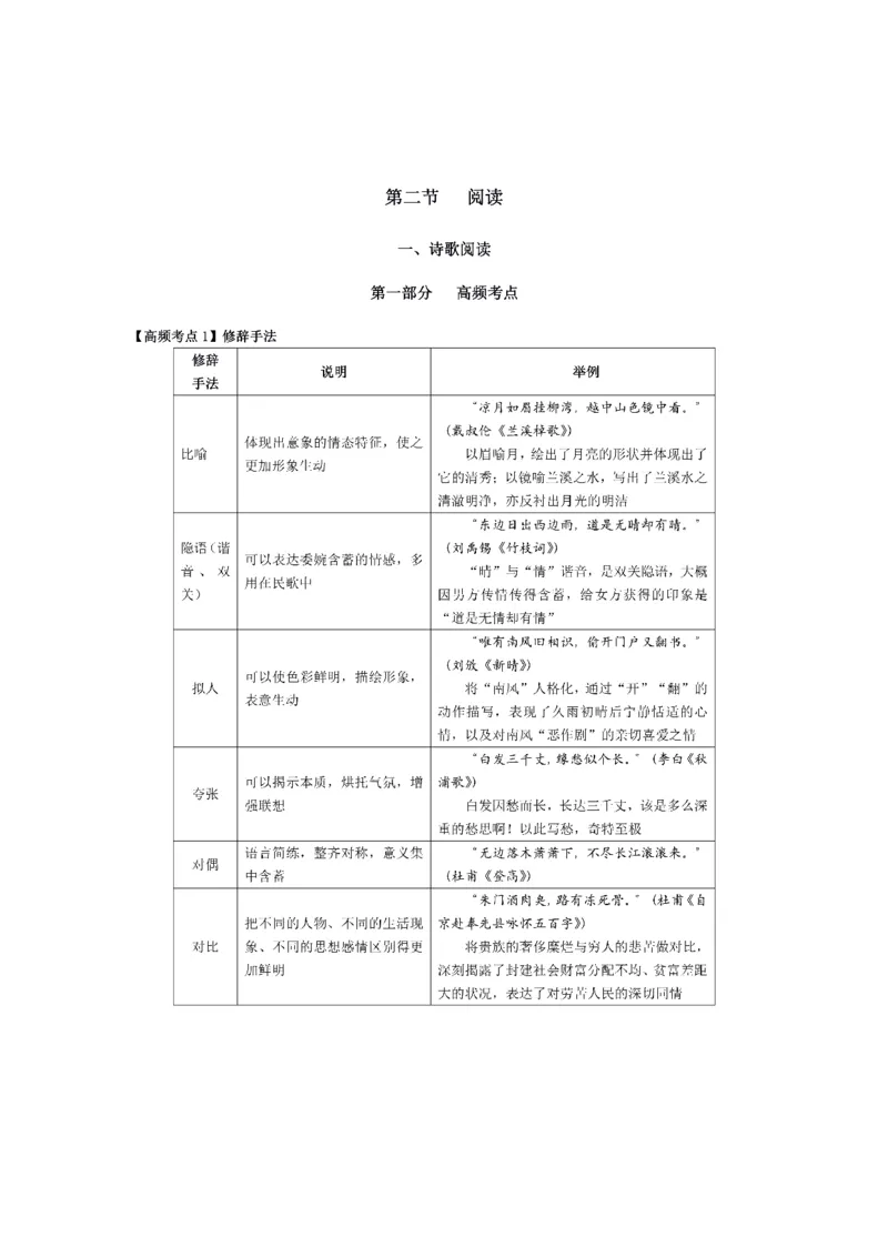 考前必背｜初中教资《语文》最全考点背诵笔记与模版，一遍上岸_4-教培资料-26年最新资料-同步更新_初中高中教资_03科三专项（进去保存报考的学科即可）