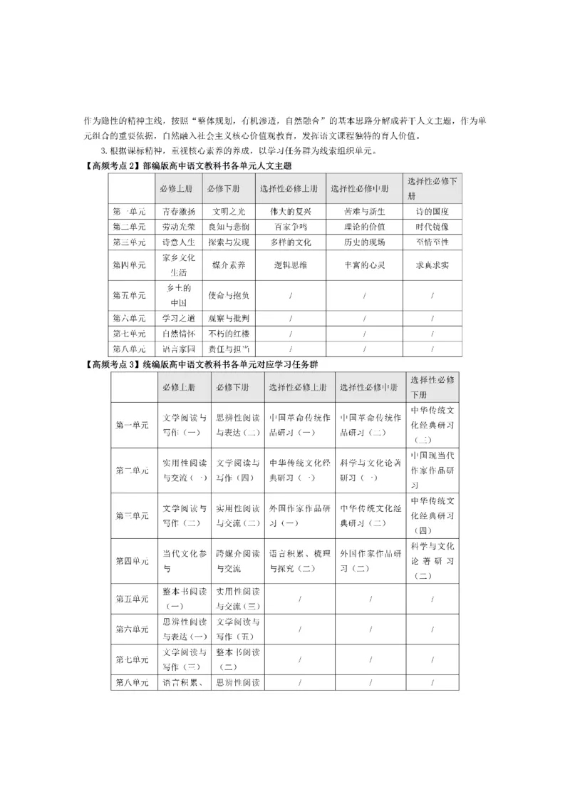 考前必背｜初中教资《语文》最全考点背诵笔记与模版，一遍上岸_4-教培资料-26年最新资料-同步更新_初中高中教资_03科三专项（进去保存报考的学科即可）