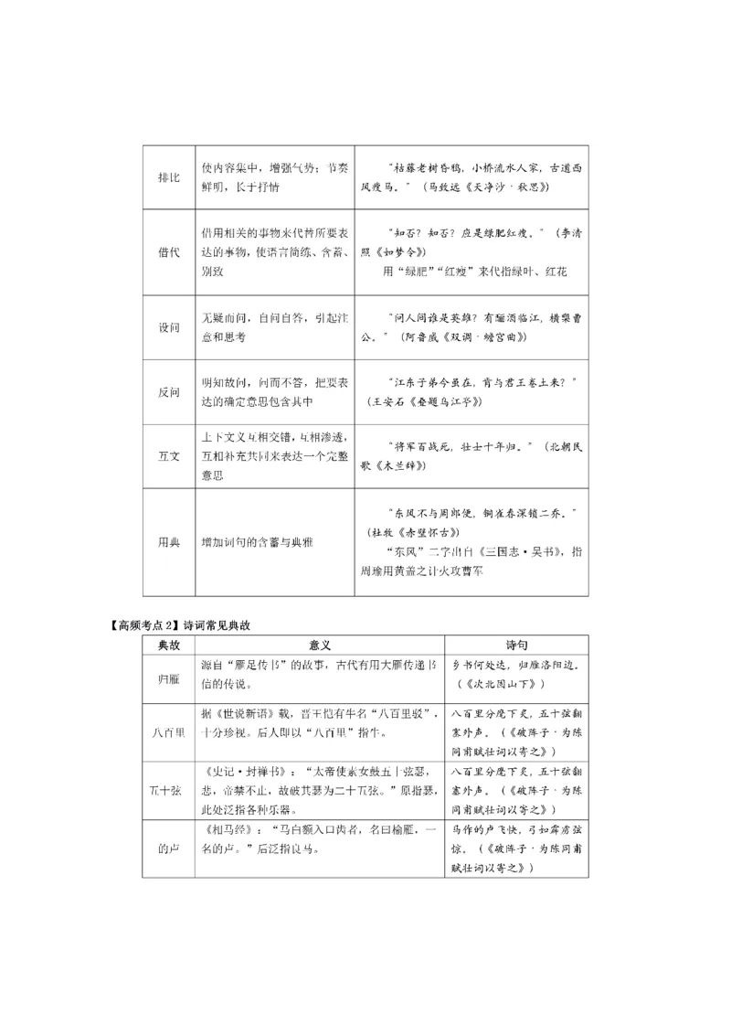 考前必背｜初中教资《语文》最全考点背诵笔记与模版，一遍上岸_4-教培资料-26年最新资料-同步更新_初中高中教资_03科三专项（进去保存报考的学科即可）