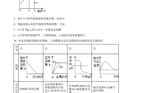 精品解析：2022年重庆市中考化学真题（A卷）（原卷版）_中考真题_5.化学中考真题2015-2024年_2022年中考化学真题（127份）14