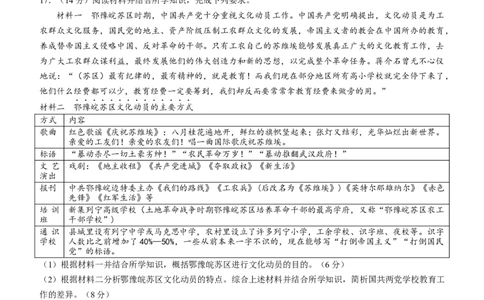 广东省深圳市罗湖区2023-2024学年高三上学期1月期末质量监测历史试题_2024届广东省深圳市罗湖区高三上学期期末质量监测_广东省深圳市罗湖区2024届高三上学期期末质量监测历史