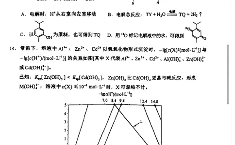 2025高考化学山西陕西宁夏青海卷_1.高考2025全国各省真题+答案_8.高考化学真题及答案更新中_14.陕西山西宁夏青海化学真题