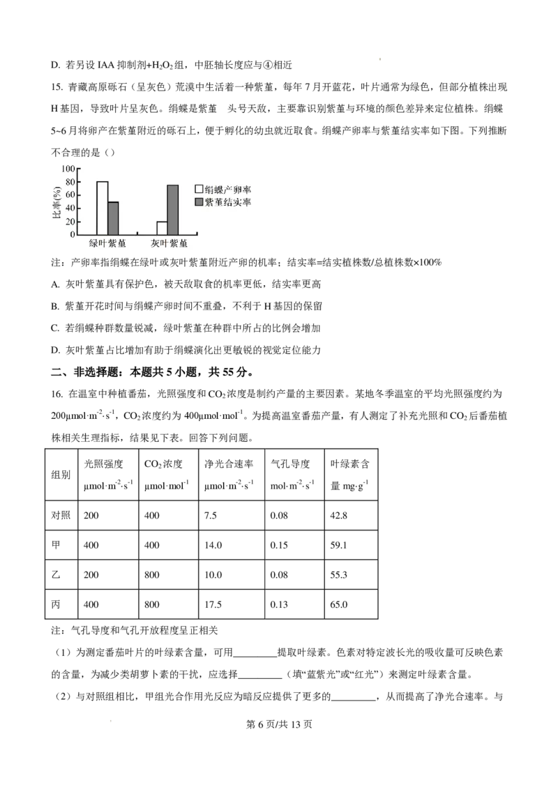 2025高考四川卷生物真题试卷_1.高考2025全国各省真题+答案_00.2025各省市高考真题及答案（按省份分类）_17、四川卷（9科全）_生物