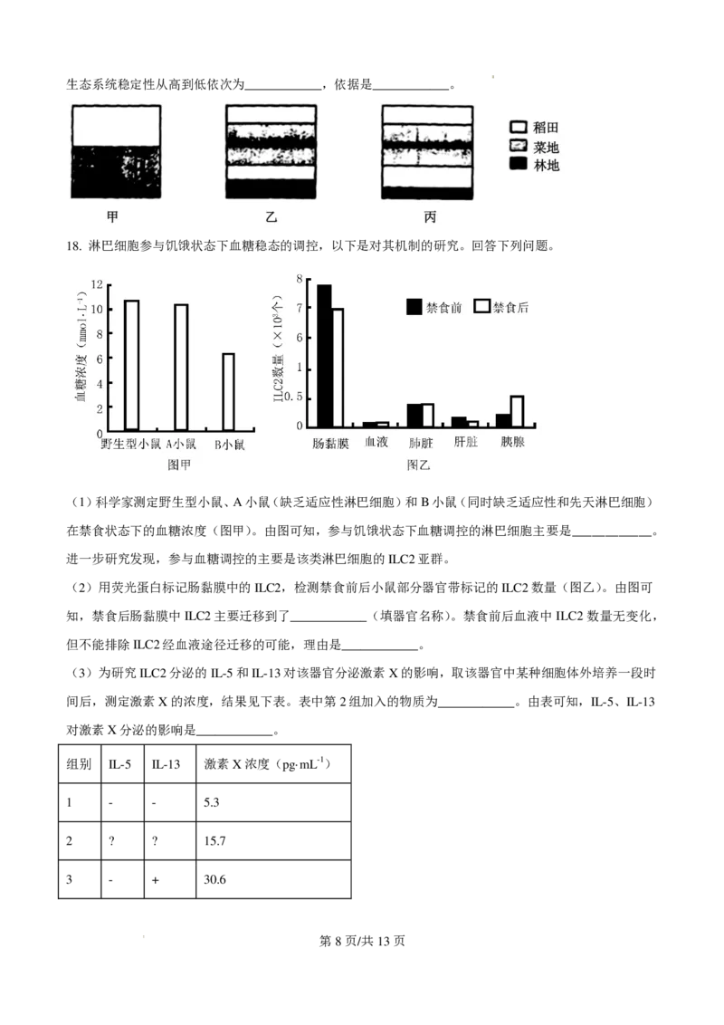 2025高考四川卷生物真题试卷_1.高考2025全国各省真题+答案_00.2025各省市高考真题及答案（按省份分类）_17、四川卷（9科全）_生物