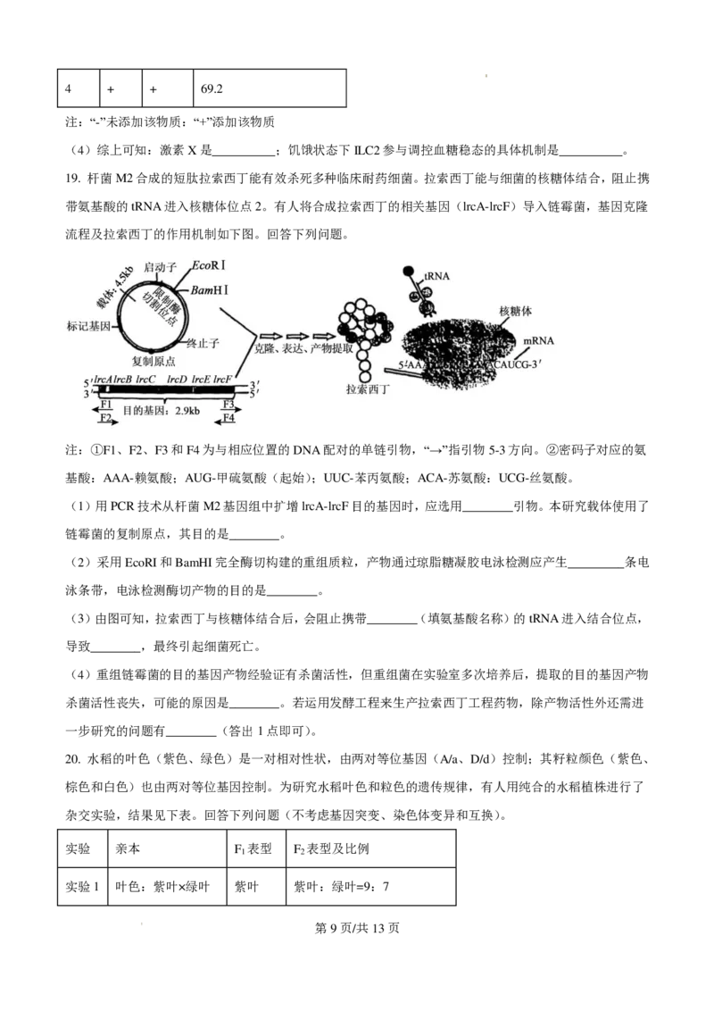 2025高考四川卷生物真题试卷_1.高考2025全国各省真题+答案_00.2025各省市高考真题及答案（按省份分类）_17、四川卷（9科全）_生物