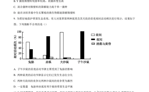 2025高考四川卷生物真题试卷_1.高考2025全国各省真题+答案_00.2025各省市高考真题及答案（按省份分类）_17、四川卷（9科全）_生物