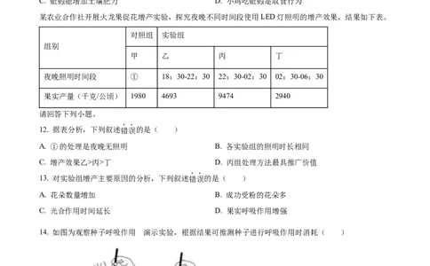 精品解析：2023年广东省中考生物真题（原卷版）_中考真题_8.生物中考真题2015-2024年_2023年全国中考生物7.20_精品解析：2023年广东省中考生物真题