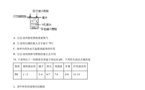 精品解析：2022年黑龙江省牡丹江、鸡西地区朝鲜族学校中考化学真题（原卷版）_中考真题_5.化学中考真题2015-2024年_2022年中考化学真题（127份）14
