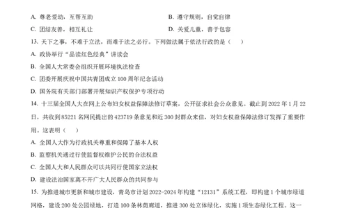 精品解析：2022年山东省青岛市中考道德与法治真题（原卷版）_中考真题_7.政治中考真题2015-2024年_地区卷_山东省_青岛政治11-22