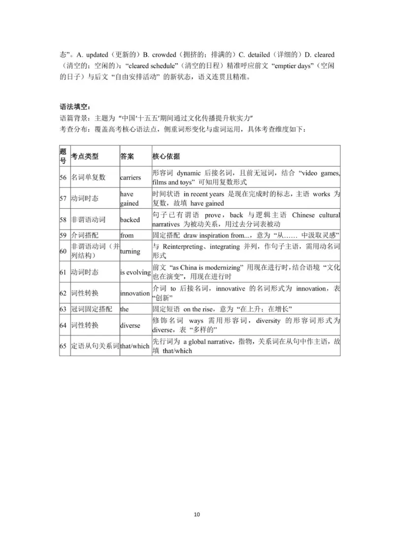 英语整卷分析及写作评分细则_2025年12月_251229苏州九校2026届高三上学期一轮复习学情联合调研_苏州九校2026届高三上学期一轮复习学情联合调研英语试题（含听力）