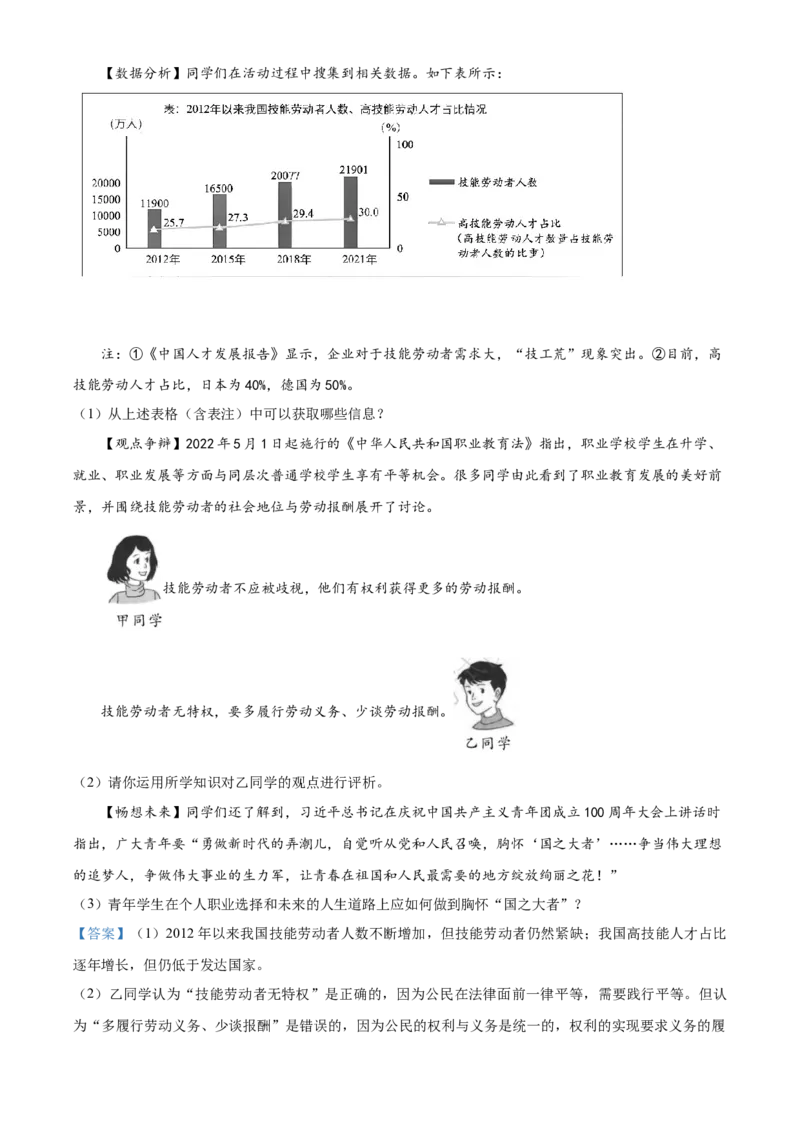 精品解析：2022年江苏省苏州市中考道德与法治真题（解析版）_中考真题_7.政治中考真题2015-2024年_2022政治真题102份18