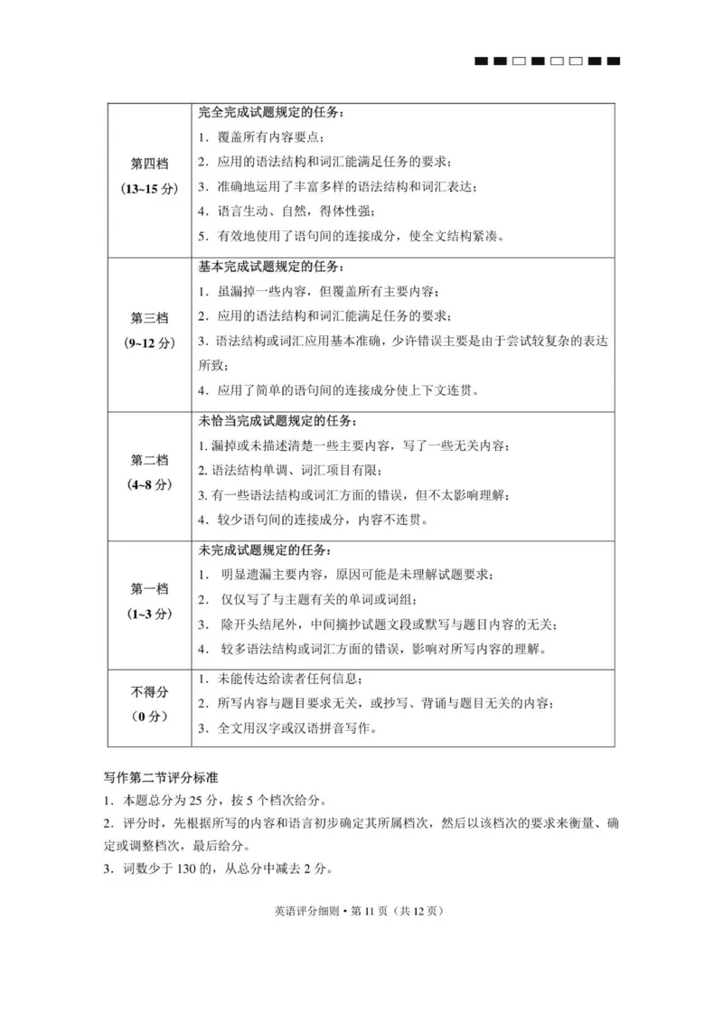 2026届云南三校高考备考实用性联考卷（四）英语-答案_2025年11月_2511162026届云南省三校高三上学期高考备考实用性联考卷（四）（全科）