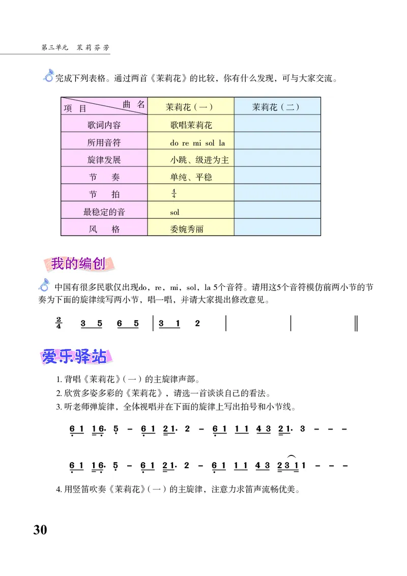 苏少版7年级音乐上册高清教材简谱_4-教培资料-26年最新资料-同步更新_初中高中教资_03科三专项（进去保存报考的学科即可）_02科三专项（笔记真题思维导图教学设计版本二）