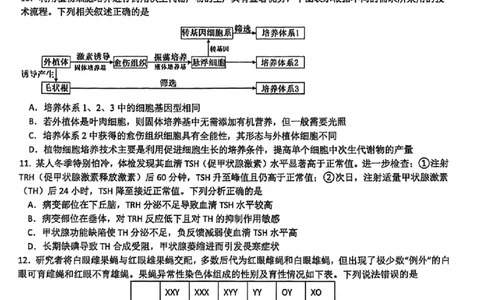 生物卷-2512学军中学_2025年12月_251230浙江省杭州学军中学2025-2026学年高三上学期首考适应性考试