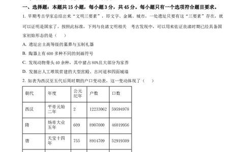 精品解析：山东省枣庄市2023--2024学年高三上学期期末质量检测历史试题（原卷版）_2024届山东省枣庄市高三上学期1月期末质量检测_山东省枣庄市2024届高三上学期1月期末质量检测历史