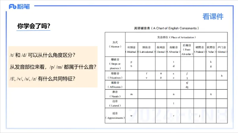 理论精讲15-语言学2-安书缘pptx_4-教培资料-26年最新资料-同步更新_初中高中教资_03科三专项（进去保存报考的学科即可）_01科目三FB网课、三色速记手册、知识点导图等推荐