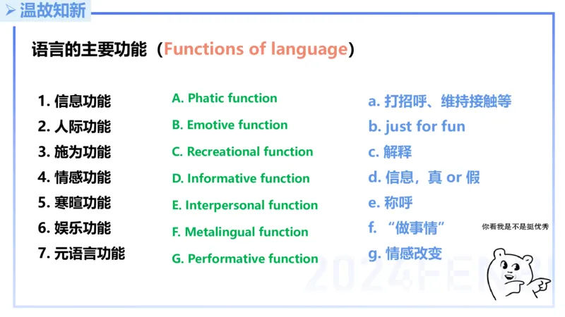 理论精讲15-语言学2-安书缘pptx_4-教培资料-26年最新资料-同步更新_初中高中教资_03科三专项（进去保存报考的学科即可）_01科目三FB网课、三色速记手册、知识点导图等推荐