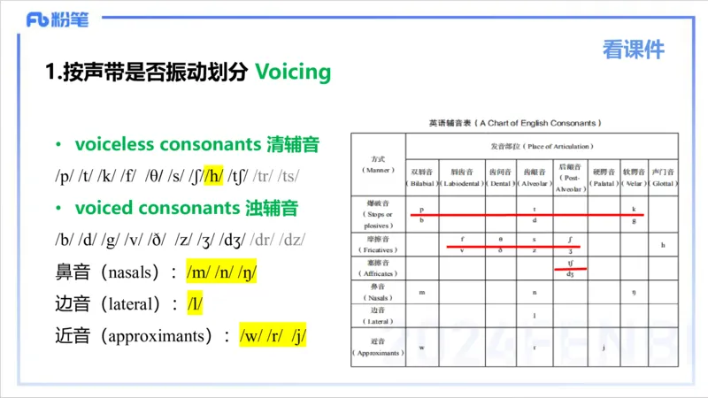 理论精讲15-语言学2-安书缘pptx_4-教培资料-26年最新资料-同步更新_初中高中教资_03科三专项（进去保存报考的学科即可）_01科目三FB网课、三色速记手册、知识点导图等推荐
