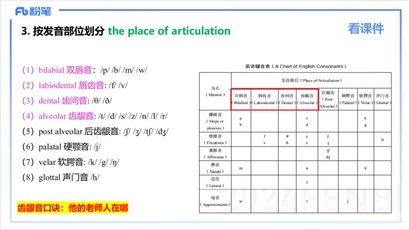 理论精讲15-语言学2-安书缘pptx_4-教培资料-26年最新资料-同步更新_初中高中教资_03科三专项（进去保存报考的学科即可）_01科目三FB网课、三色速记手册、知识点导图等推荐