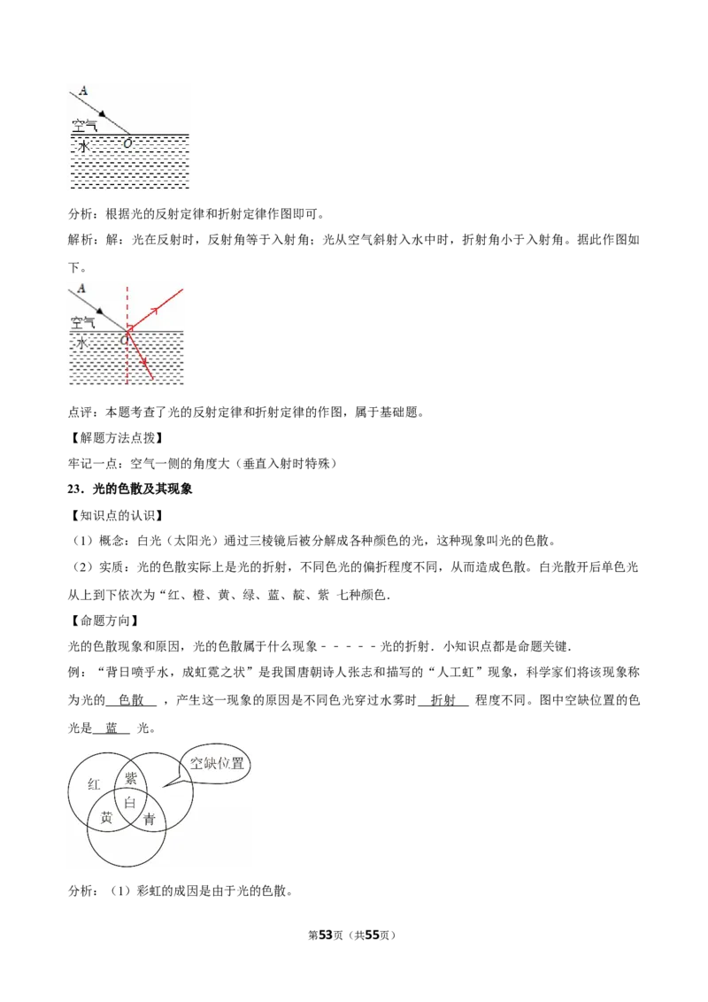 2026年中考物理常考考点专题之光现象_162026年中考七科常考考点专题资料_004中考物理常考考点专题