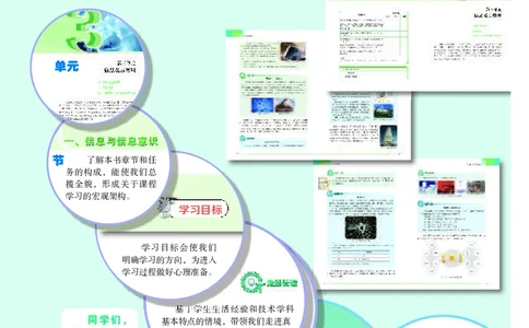 苏教版通用技术选修7高清教材_4-教培资料-26年最新资料-同步更新_初中高中教资_03科三专项（进去保存报考的学科即可）_02科三专项（笔记真题思维导图教学设计版本二）