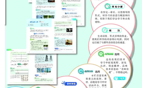 苏教版通用技术选修7高清教材_4-教培资料-26年最新资料-同步更新_初中高中教资_03科三专项（进去保存报考的学科即可）_02科三专项（笔记真题思维导图教学设计版本二）