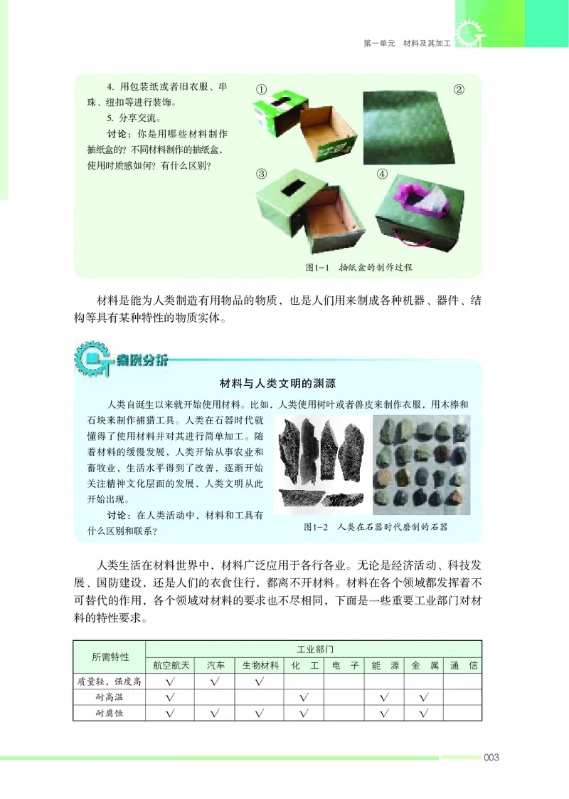 苏教版通用技术选修7高清教材_4-教培资料-26年最新资料-同步更新_初中高中教资_03科三专项（进去保存报考的学科即可）_02科三专项（笔记真题思维导图教学设计版本二）