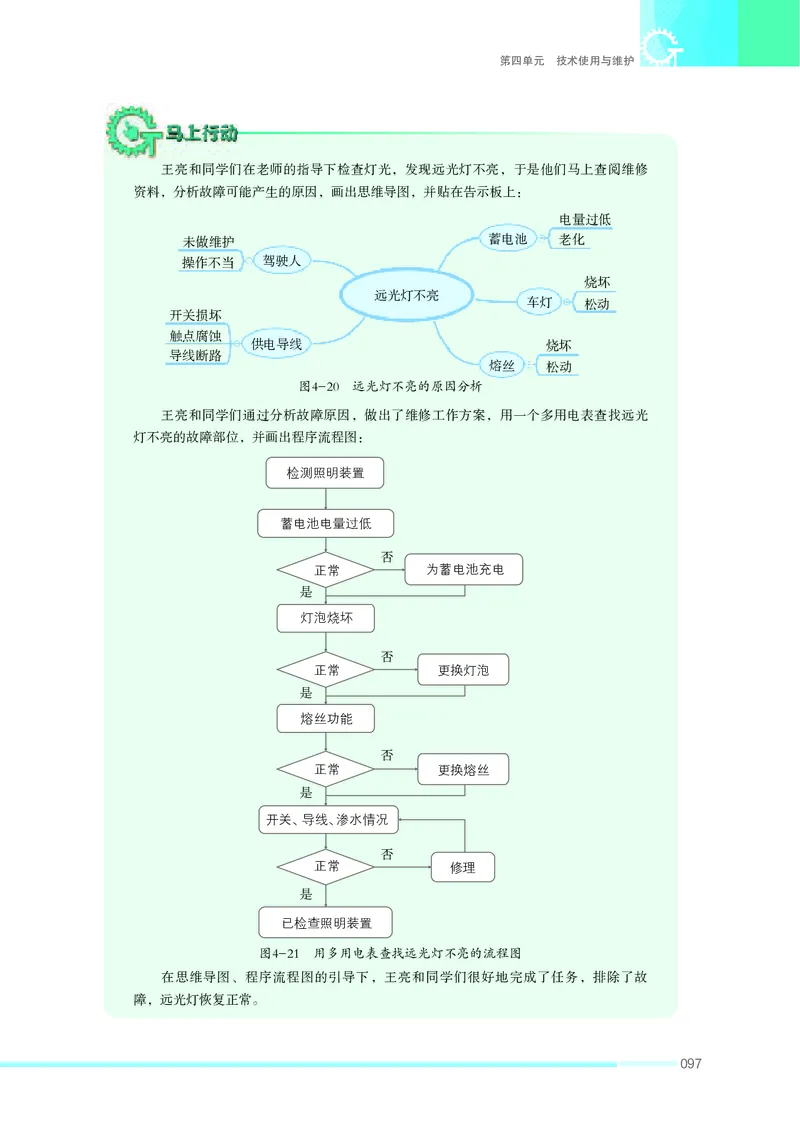 苏教版通用技术选修7高清教材_4-教培资料-26年最新资料-同步更新_初中高中教资_03科三专项（进去保存报考的学科即可）_02科三专项（笔记真题思维导图教学设计版本二）