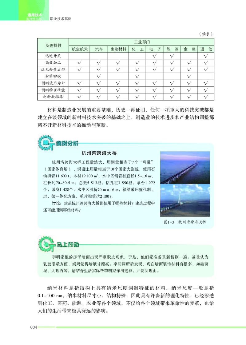 苏教版通用技术选修7高清教材_4-教培资料-26年最新资料-同步更新_初中高中教资_03科三专项（进去保存报考的学科即可）_02科三专项（笔记真题思维导图教学设计版本二）