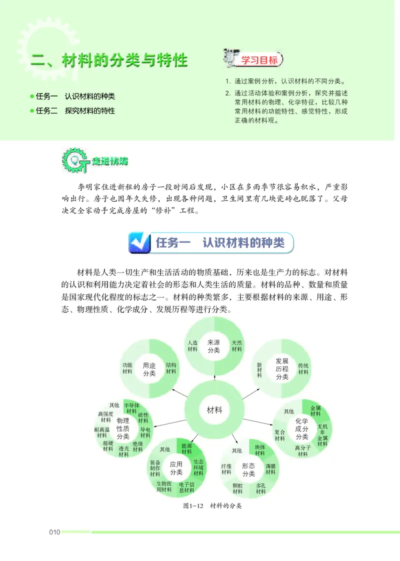 苏教版通用技术选修7高清教材_4-教培资料-26年最新资料-同步更新_初中高中教资_03科三专项（进去保存报考的学科即可）_02科三专项（笔记真题思维导图教学设计版本二）