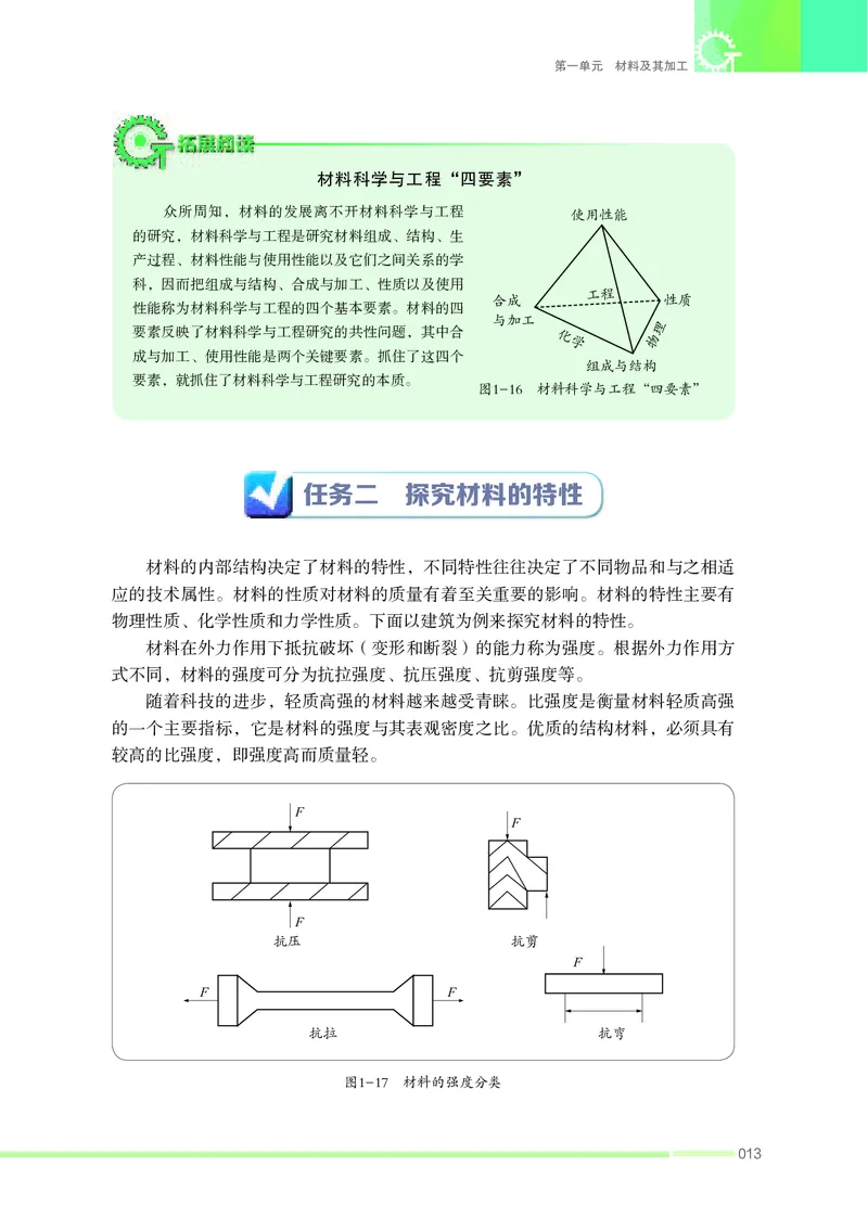 苏教版通用技术选修7高清教材_4-教培资料-26年最新资料-同步更新_初中高中教资_03科三专项（进去保存报考的学科即可）_02科三专项（笔记真题思维导图教学设计版本二）