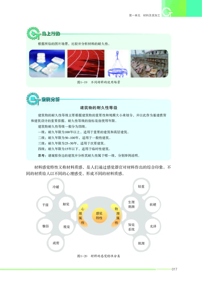 苏教版通用技术选修7高清教材_4-教培资料-26年最新资料-同步更新_初中高中教资_03科三专项（进去保存报考的学科即可）_02科三专项（笔记真题思维导图教学设计版本二）