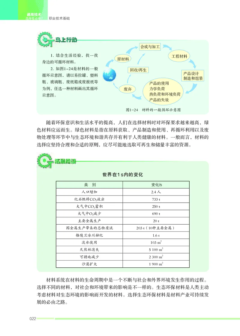 苏教版通用技术选修7高清教材_4-教培资料-26年最新资料-同步更新_初中高中教资_03科三专项（进去保存报考的学科即可）_02科三专项（笔记真题思维导图教学设计版本二）