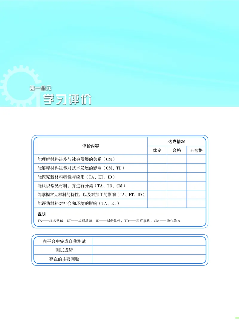 苏教版通用技术选修7高清教材_4-教培资料-26年最新资料-同步更新_初中高中教资_03科三专项（进去保存报考的学科即可）_02科三专项（笔记真题思维导图教学设计版本二）