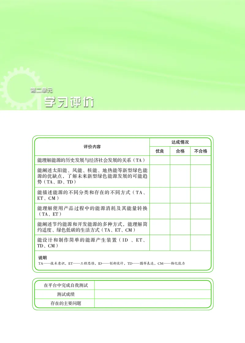 苏教版通用技术选修7高清教材_4-教培资料-26年最新资料-同步更新_初中高中教资_03科三专项（进去保存报考的学科即可）_02科三专项（笔记真题思维导图教学设计版本二）