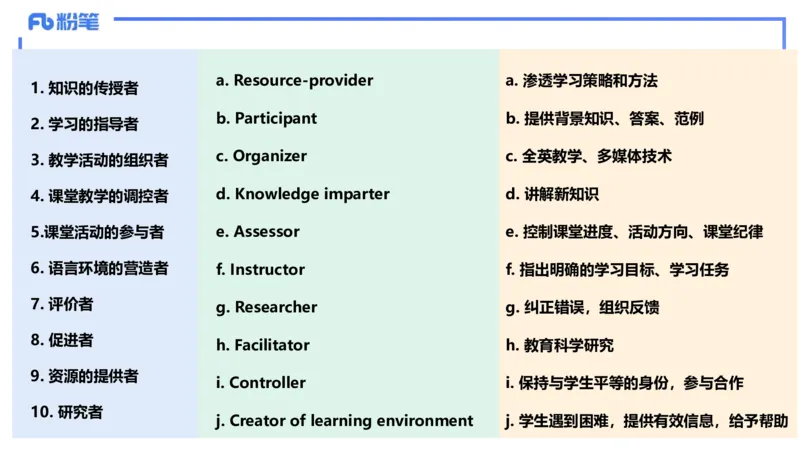 理论精讲30-教学实施与评价2&mdash;安凉_4-教培资料-26年最新资料-同步更新_初中高中教资_03科三专项（进去保存报考的学科即可）_初中_初中英语-通关资料包_3.课程FB系统班课程