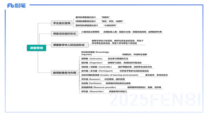 理论精讲30-教学实施与评价2&mdash;安凉_4-教培资料-26年最新资料-同步更新_初中高中教资_03科三专项（进去保存报考的学科即可）_初中_初中英语-通关资料包_3.课程FB系统班课程