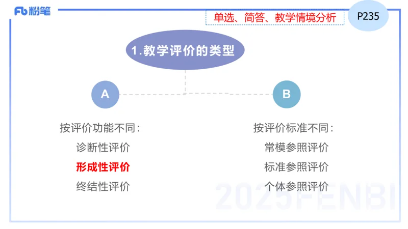 理论精讲30-教学实施与评价2&mdash;安凉_4-教培资料-26年最新资料-同步更新_初中高中教资_03科三专项（进去保存报考的学科即可）_初中_初中英语-通关资料包_3.课程FB系统班课程